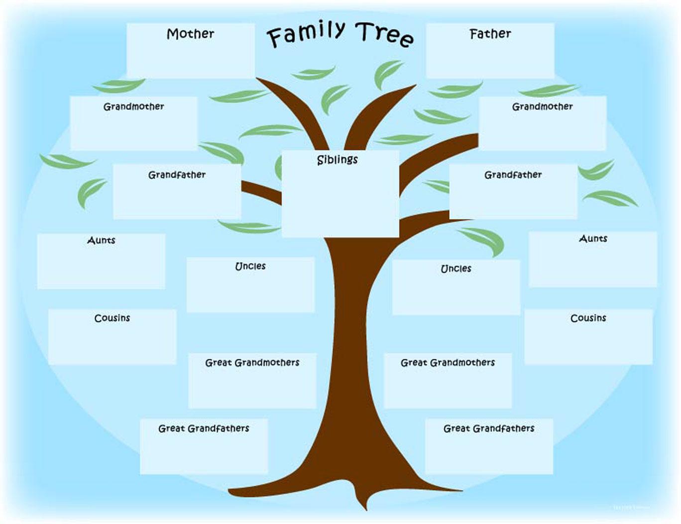 free printable family tree diagram